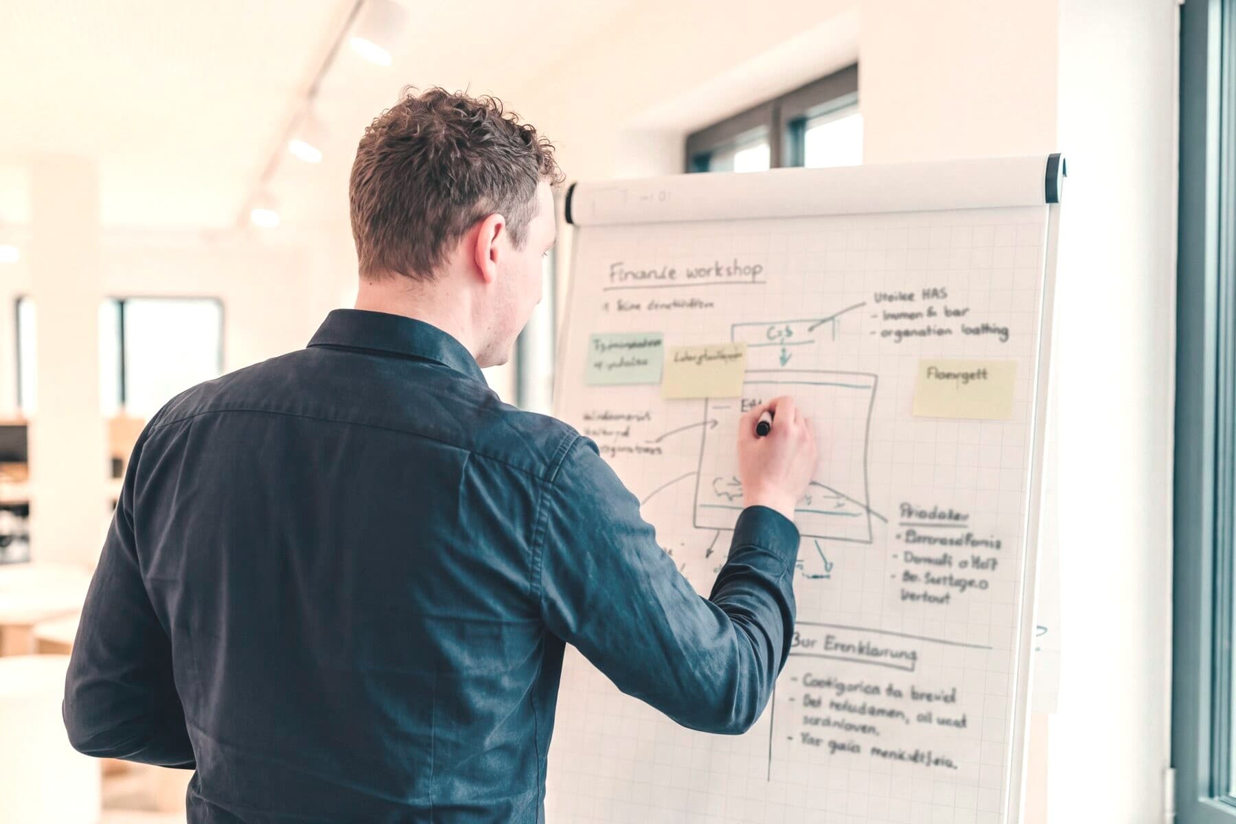 Benjamin Bosmans werkt met een team aan een flipchart tijdens een opleiding